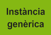Instància genèrica